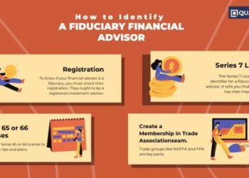 Guide: How to Find Your Fiduciary Financial Advisor