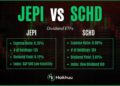 JEPI vs SCHD: Which ETF is Better?! — The Market Hustle